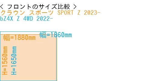 #クラウン スポーツ SPORT Z 2023- + bZ4X Z 4WD 2022-